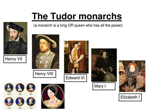 the tudor dynasty traduzione|henry the seventh of tudor.